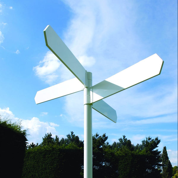 Fingerposts
