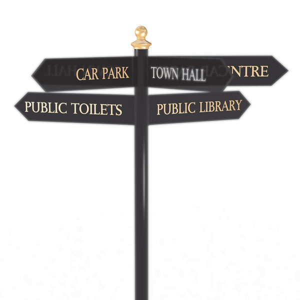 Fingerposts