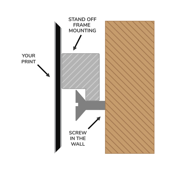 The Trio of Blue Trees - Artbox Printers