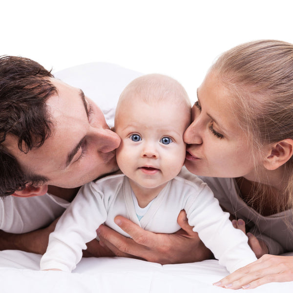 Portrait Family Package - Artbox Printers